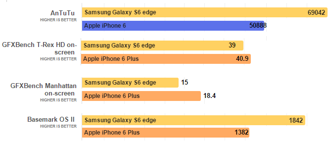 s6santutu